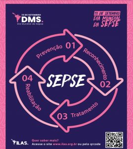 13/9 – Dia Mundial da Sepse